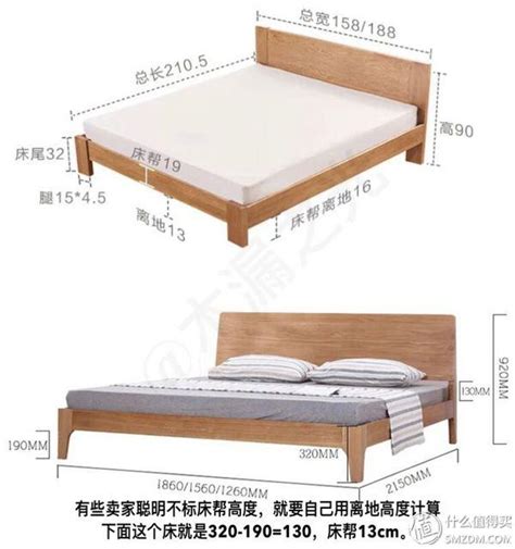床背板高度 五要素